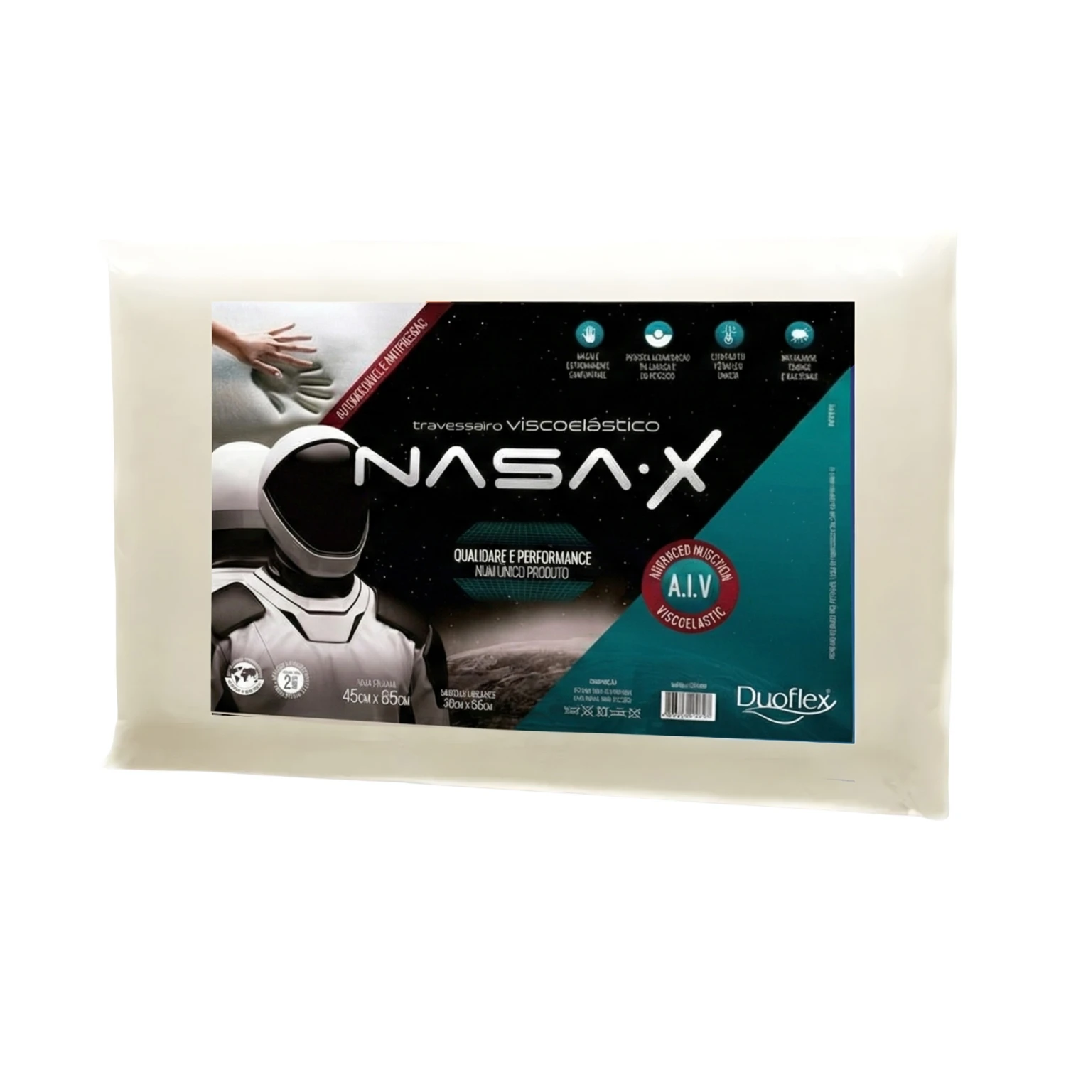 Almohada Nasa - Viscoelástica Ns3200